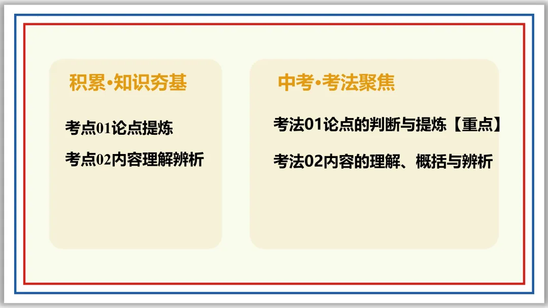 中考一轮20:论点提炼与理解辨析 50张PPT 第11张 中考一轮20:论点提炼与理解辨析 50张PPT 第11张