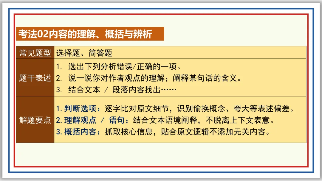 中考一轮20:论点提炼与理解辨析 50张PPT 第29张 中考一轮20:论点提炼与理解辨析 50张PPT 第29张
