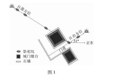 湛江市2026年普通高考测试地理试卷(二) 第2张 湛江市2026年普通高考测试地理试卷(二) 第2张