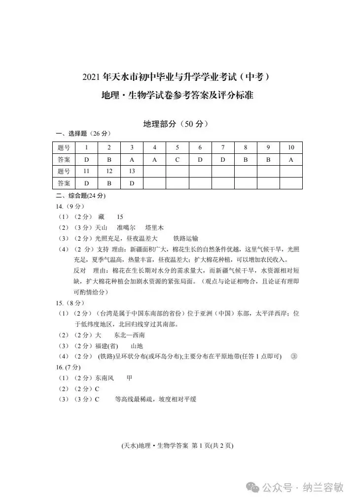 真题速递‖2021年甘肃省天水市初中学业水平考试地理试题 第8张