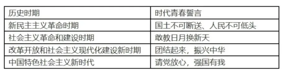 2026年中考道德与法治模拟试题(二十)及参考答案(满分:70分  时间:60分钟) 第1张