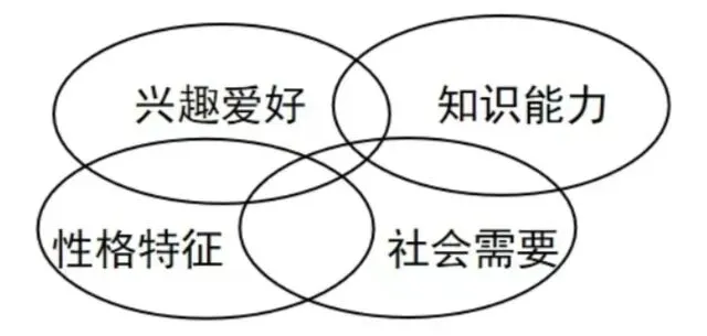 2026年中考道德与法治模拟试题(二十)及参考答案(满分:70分  时间:60分钟) 第3张