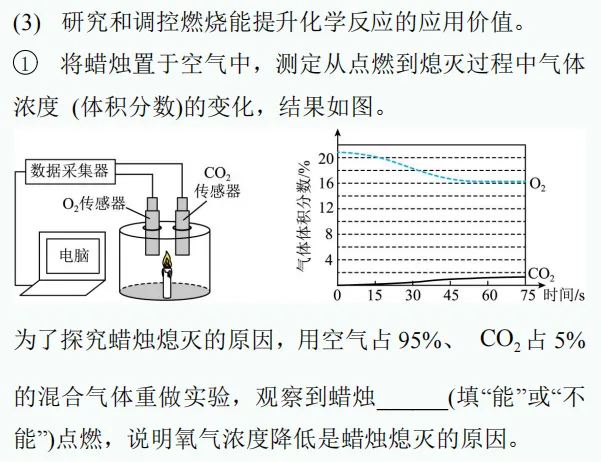 中考新题型练习29 第12张 中考新题型练习29 第12张