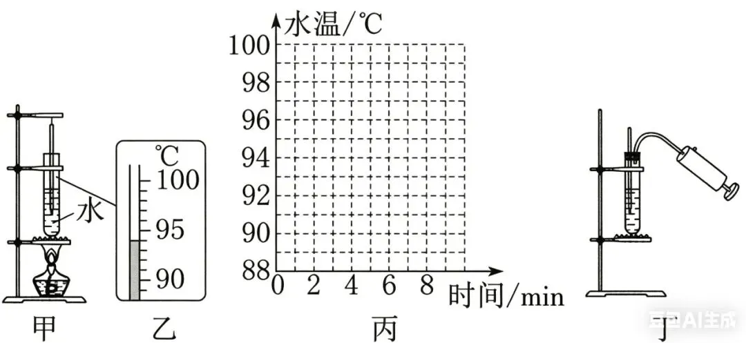 【每日一题•中考专栏】热学实验 第4张 【每日一题•中考专栏】热学实验 第4张