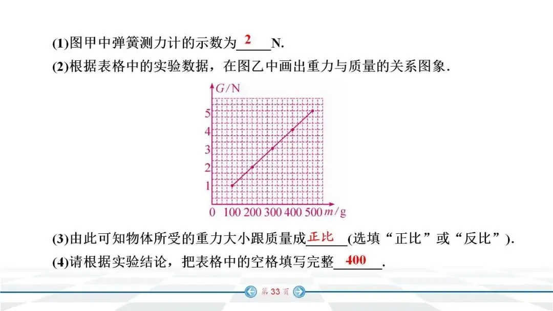 中考物理经典实验题汇编 第26张