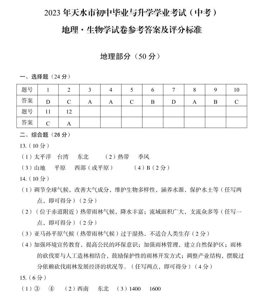 真题速递‖2023年甘肃省天水市初中学业水平考试地理试题 第5张