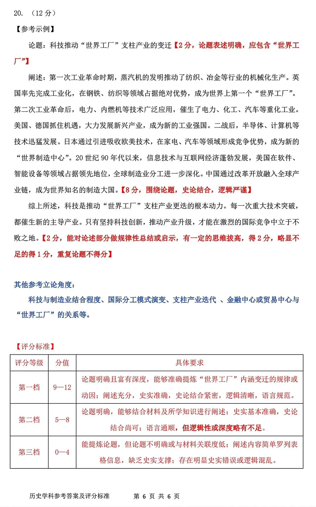 【试卷/高考】2025-2026辽宁沈阳高三下教学质量监测二模4月历史(含答案)可下载 第16张 【试卷/高考】2025-2026辽宁沈阳高三下教学质量监测二模4月历史(含答案)可下载 第16张