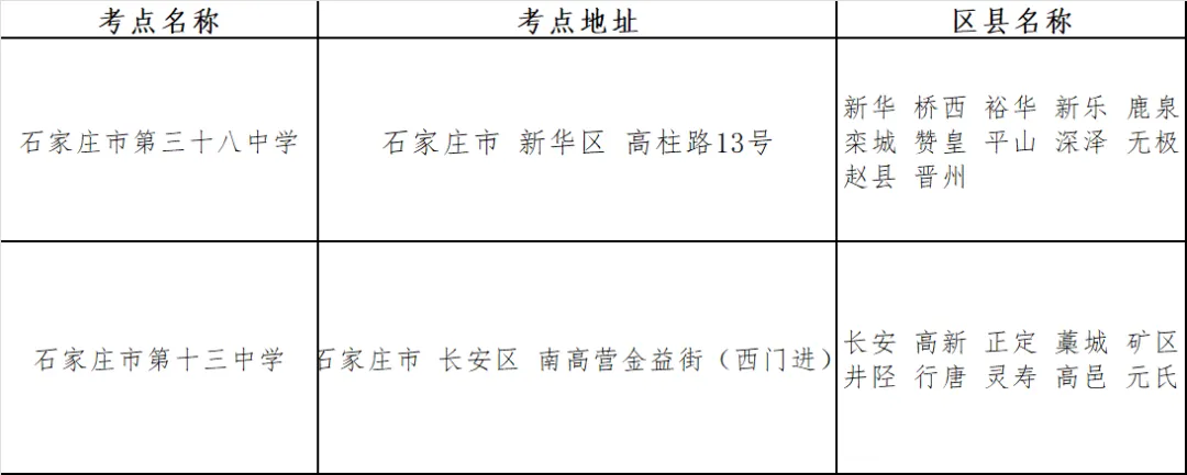 石家庄中考艺术联考时间公布——石家庄市2026年初中学业水平考试艺术联考公告-第2张图片-四季读书网