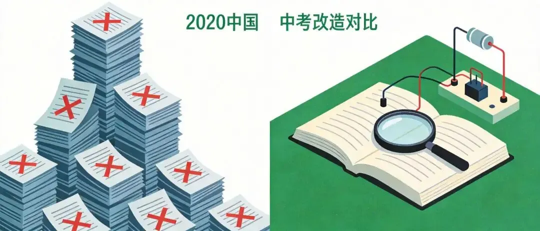 2026中考命题巨变:刷题时代终结,回归课本才是王道-第3张图片-四季读书网