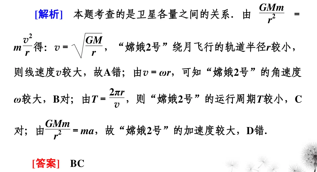 高中物理万有引力与航天知识点总结及真题解析 第66张