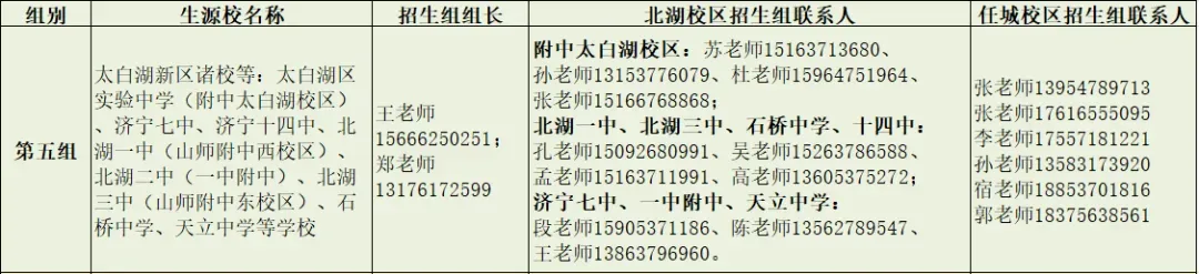 中考招生咨询热线陆续公布! 第5张