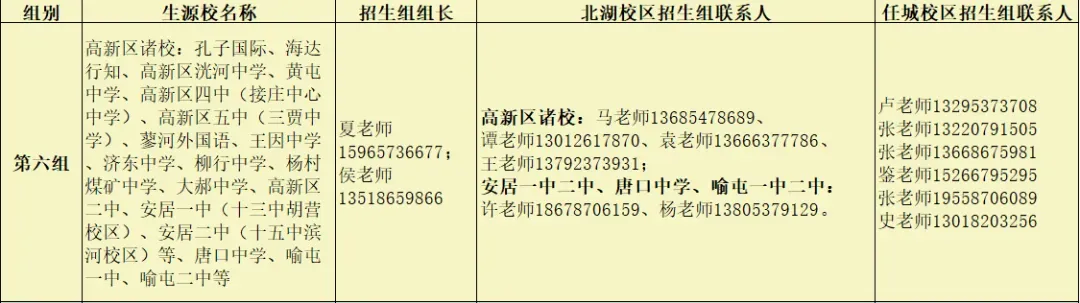 中考招生咨询热线陆续公布! 第6张