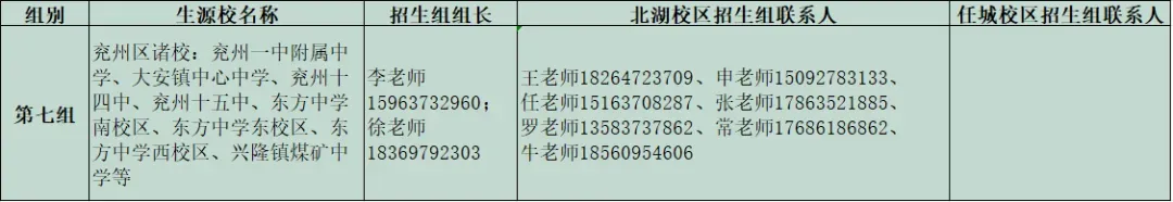 中考招生咨询热线陆续公布! 第7张