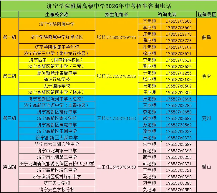 中考招生咨询热线陆续公布! 第9张