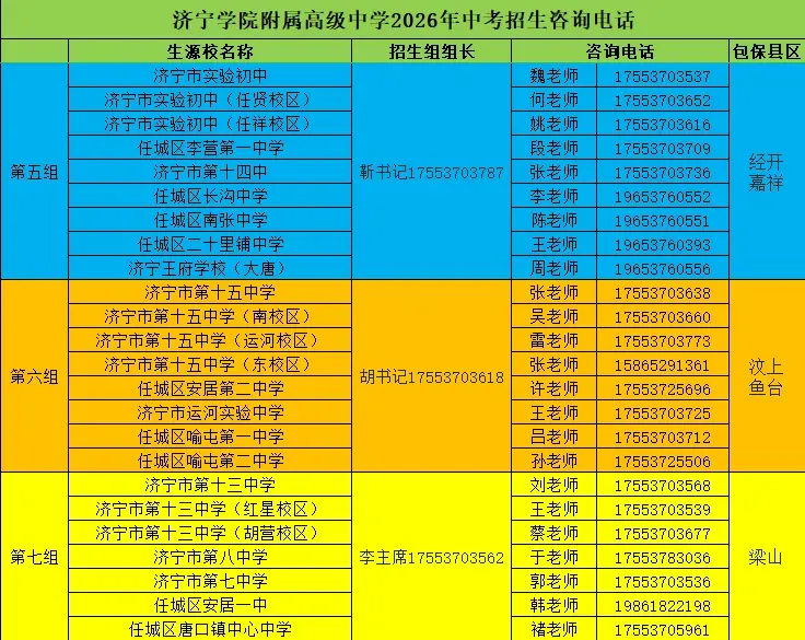 中考招生咨询热线陆续公布! 第10张