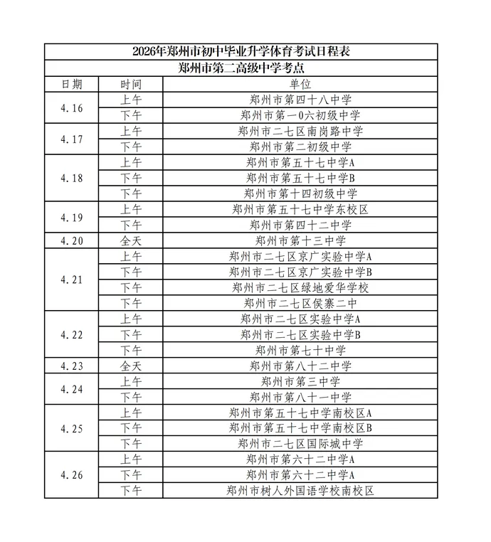 中考体育|事关中招体育!考试日程和考点详表出炉 第4张 中考体育|事关中招体育!考试日程和考点详表出炉 第4张