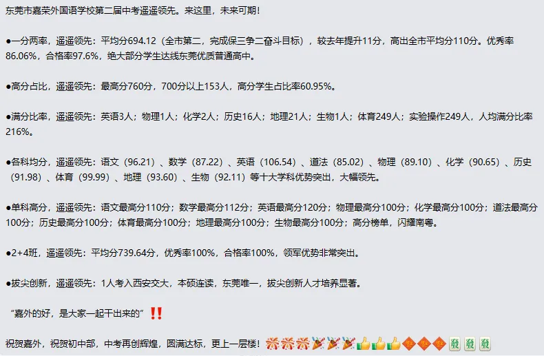 这4所外国语学校!霸榜中考!东莞小升初必看→-第8张图片-四季读书网 这4所外国语学校!霸榜中考!东莞小升初必看→-第8张图片-四季读书网