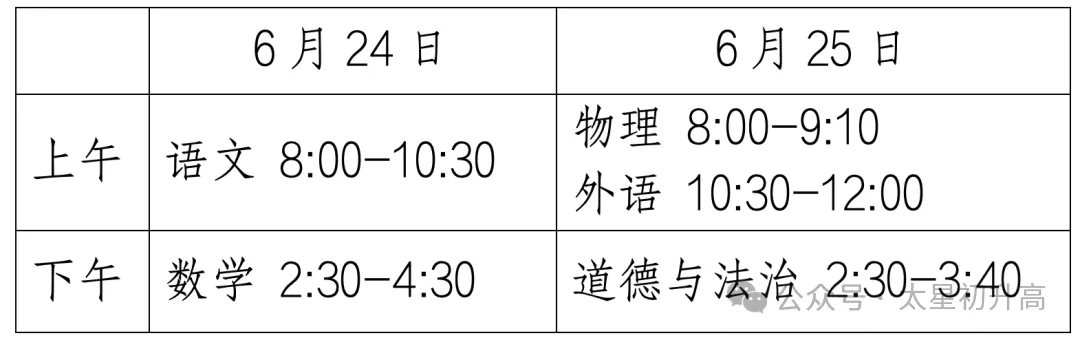 有变化!2026北京中考查分、志愿填报、录取等18项中招日程时间确定! 第4张