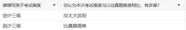 【KET预备】今年首场剑少真题新鲜出炉!附最新备考包 第4张