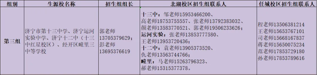 中考招生咨询热线公布!包含济宁这些中学→ 第4张 中考招生咨询热线公布!包含济宁这些中学→ 第4张