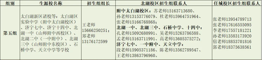 中考招生咨询热线公布!包含济宁这些中学→ 第6张 中考招生咨询热线公布!包含济宁这些中学→ 第6张