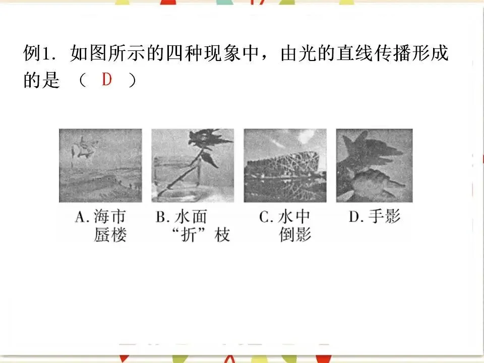 03中考物理专题复习-光现象 第9张