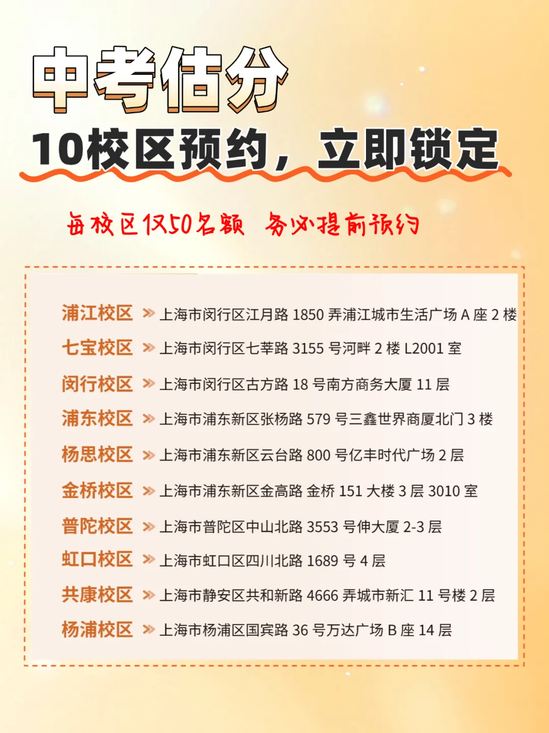 上海中考|别等志愿滑档才后悔,专业估分真的太重要了 第6张 上海中考|别等志愿滑档才后悔,专业估分真的太重要了 第6张