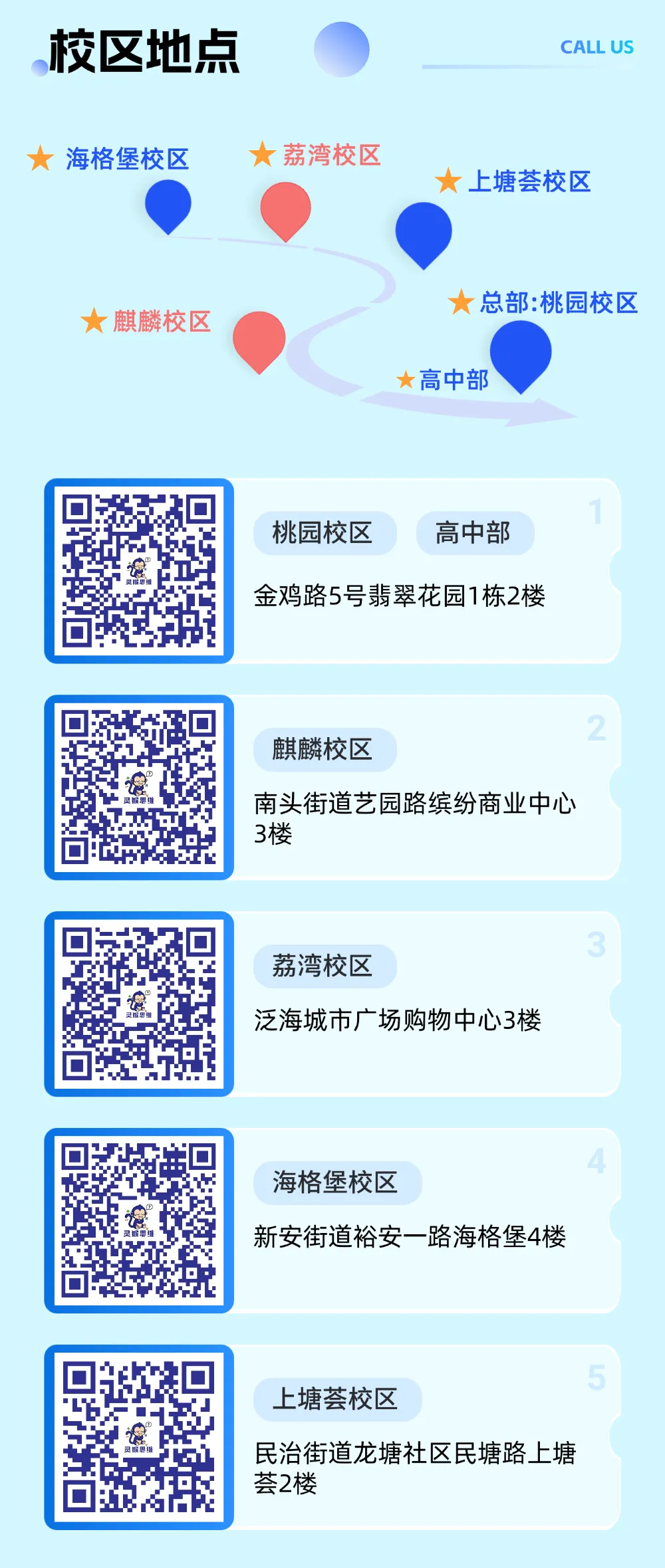 志愿填报参考!2026深圳中考名额分配控制线! 第12张