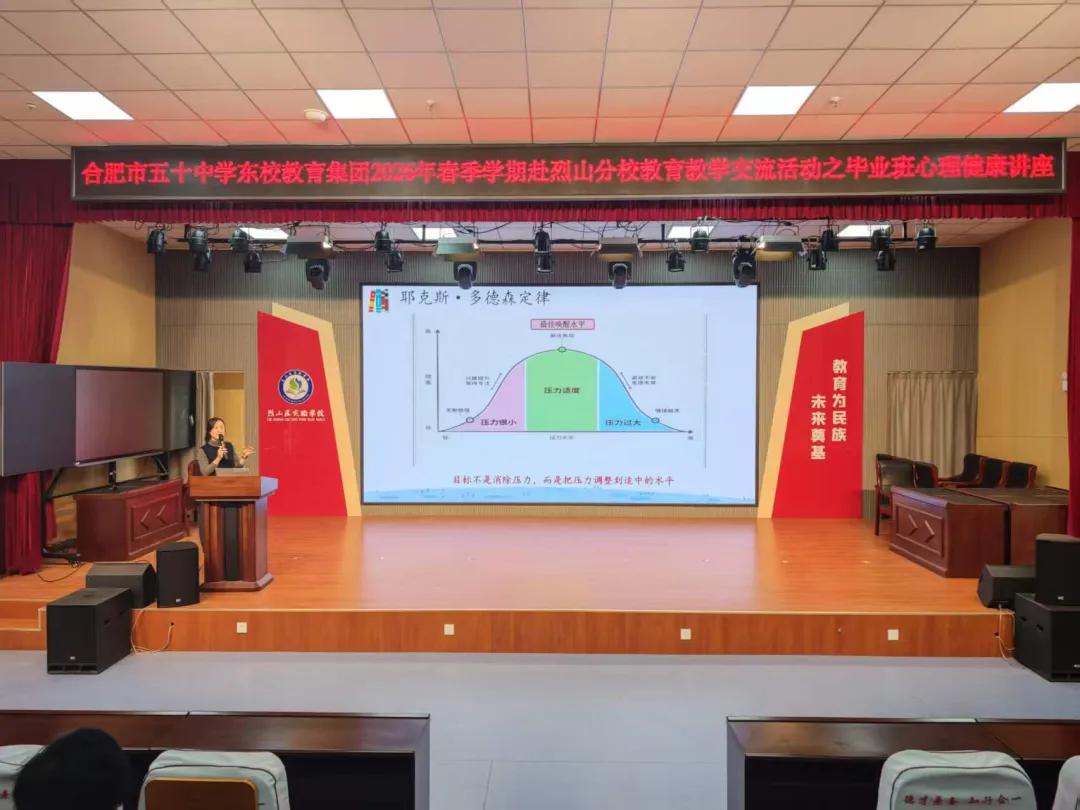 【烈山分校】减压赋能 助力中考——合肥市五十中学东校教育集团赴烈山分校教育教学交流活动之毕业班心理健康讲座 第7张