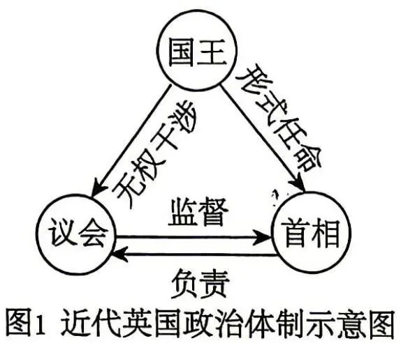 2026年云南初中学业水平考试模拟(一)历史试卷 第8张 2026年云南初中学业水平考试模拟(一)历史试卷 第8张