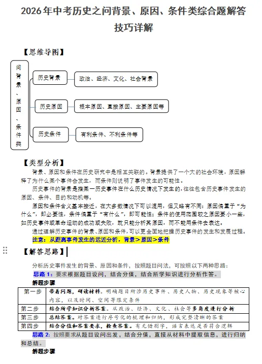 2026年中考历史之问背景、原因、条件类综合题解答技巧详解 第1张 2026年中考历史之问背景、原因、条件类综合题解答技巧详解 第1张