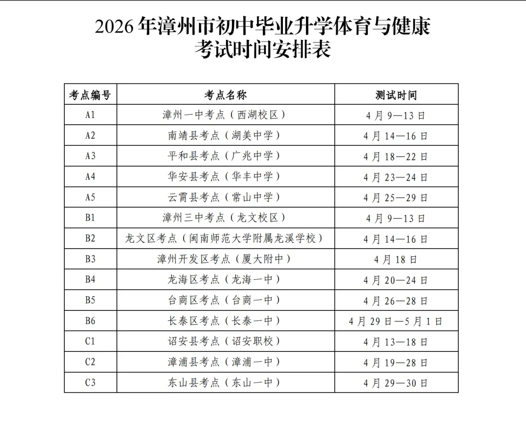 漳州体育中考开考了,漳浦考点在这里…… 第2张 漳州体育中考开考了,漳浦考点在这里…… 第2张