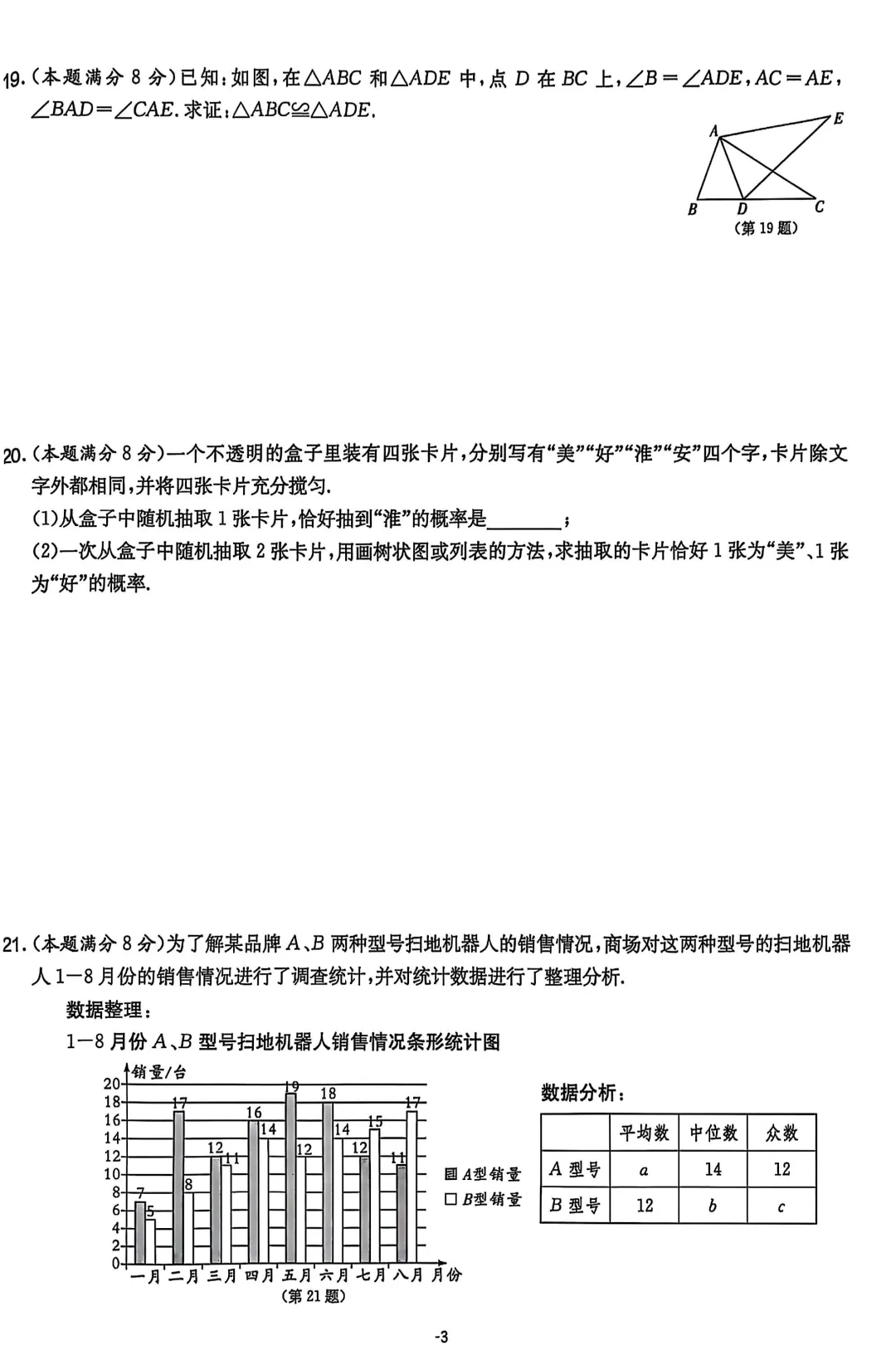中考一模来了!别慌,这才是初三最关键的一场“摸底考”! 第16张