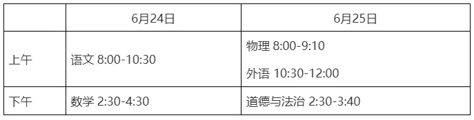 2026年北京中考安排出炉:6月24日-25日开考,总分510分,7月13日起填志愿 第1张 2026年北京中考安排出炉:6月24日-25日开考,总分510分,7月13日起填志愿 第1张