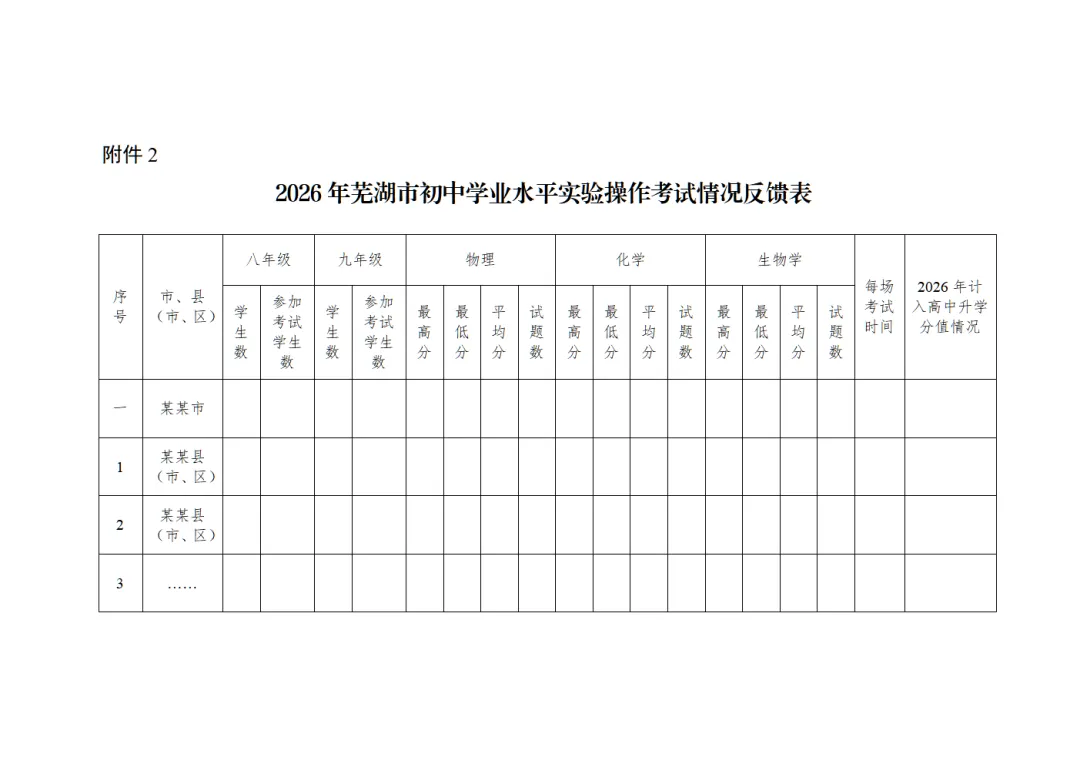 芜湖市教育局发布中考考试通知 第9张
