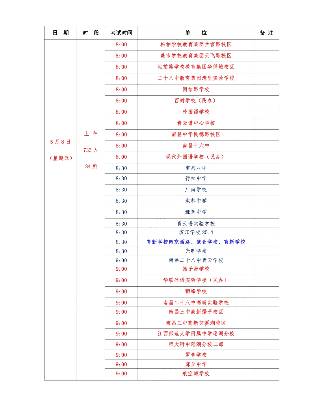 官宣!2026南昌中考人数出炉!中考体育考试安排发布! 第4张