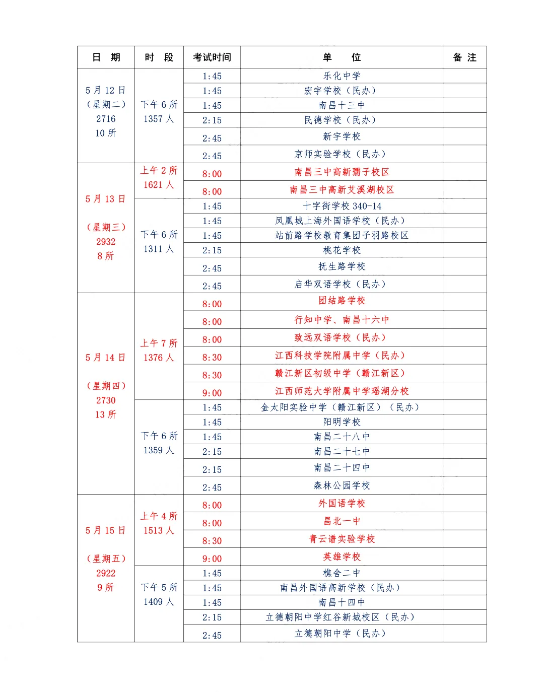 官宣!2026南昌中考人数出炉!中考体育考试安排发布! 第7张