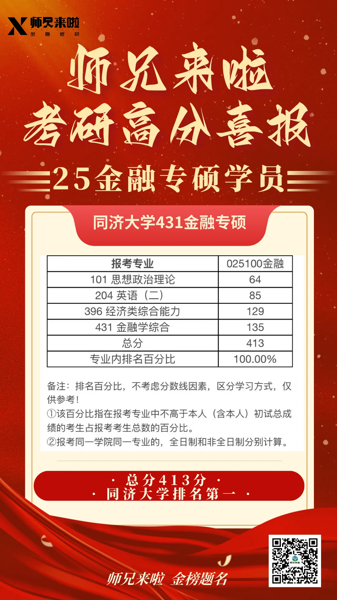 四川大学431金融专硕2026届真题&题源解析 第43张
