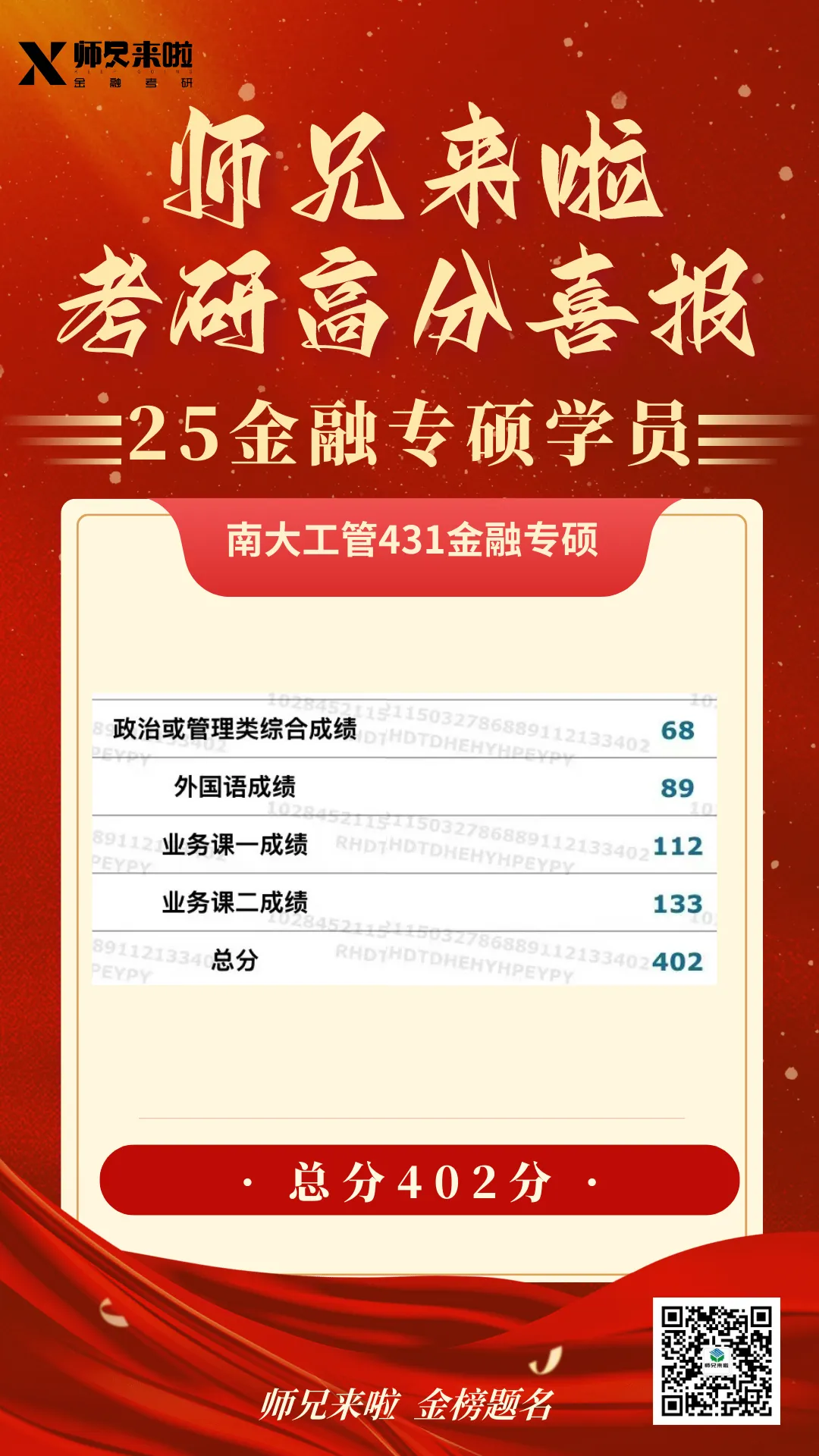 四川大学431金融专硕2026届真题&题源解析 第44张