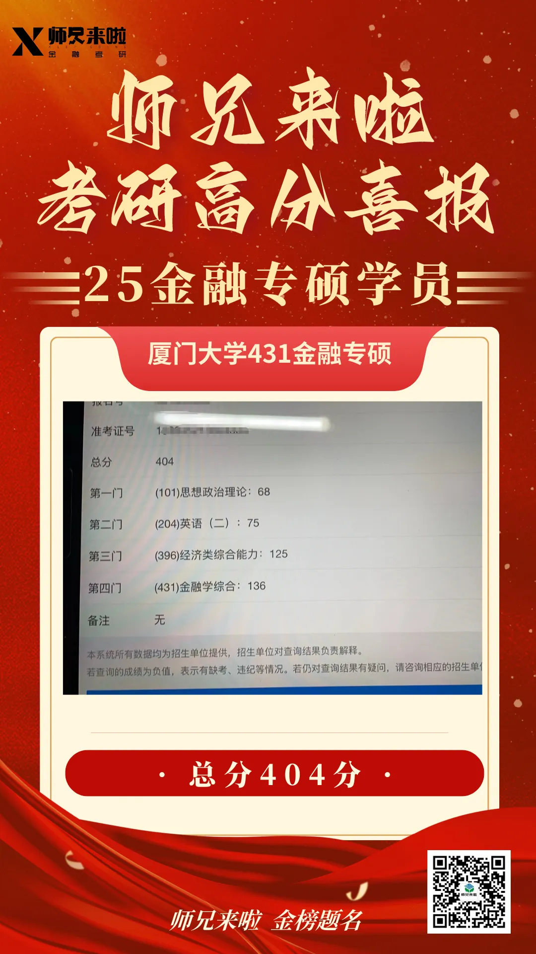 四川大学431金融专硕2026届真题&题源解析 第47张