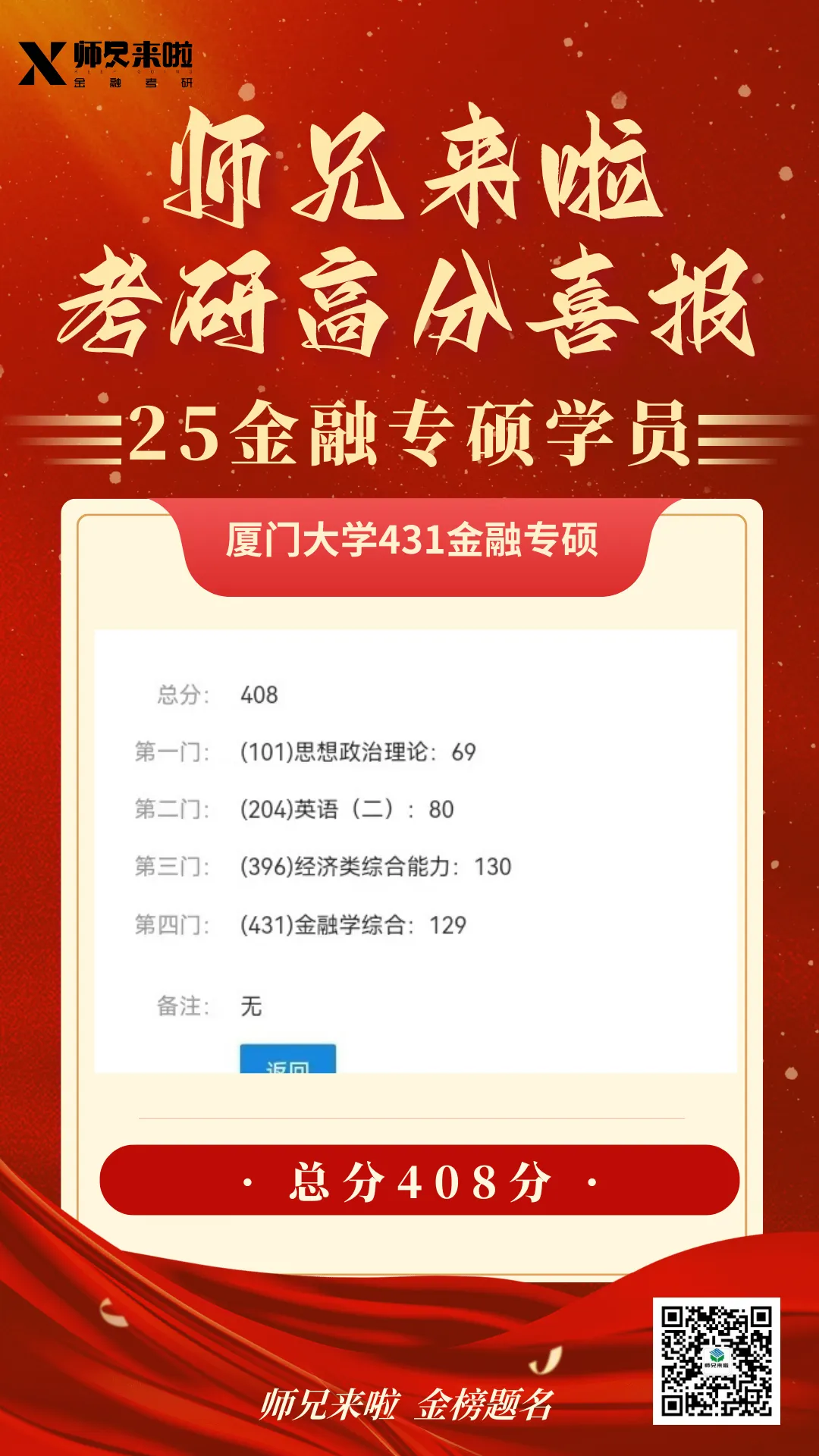四川大学431金融专硕2026届真题&题源解析 第48张
