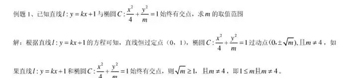 圆锥曲线:11大常考题型,历年高考真题汇总 第3张