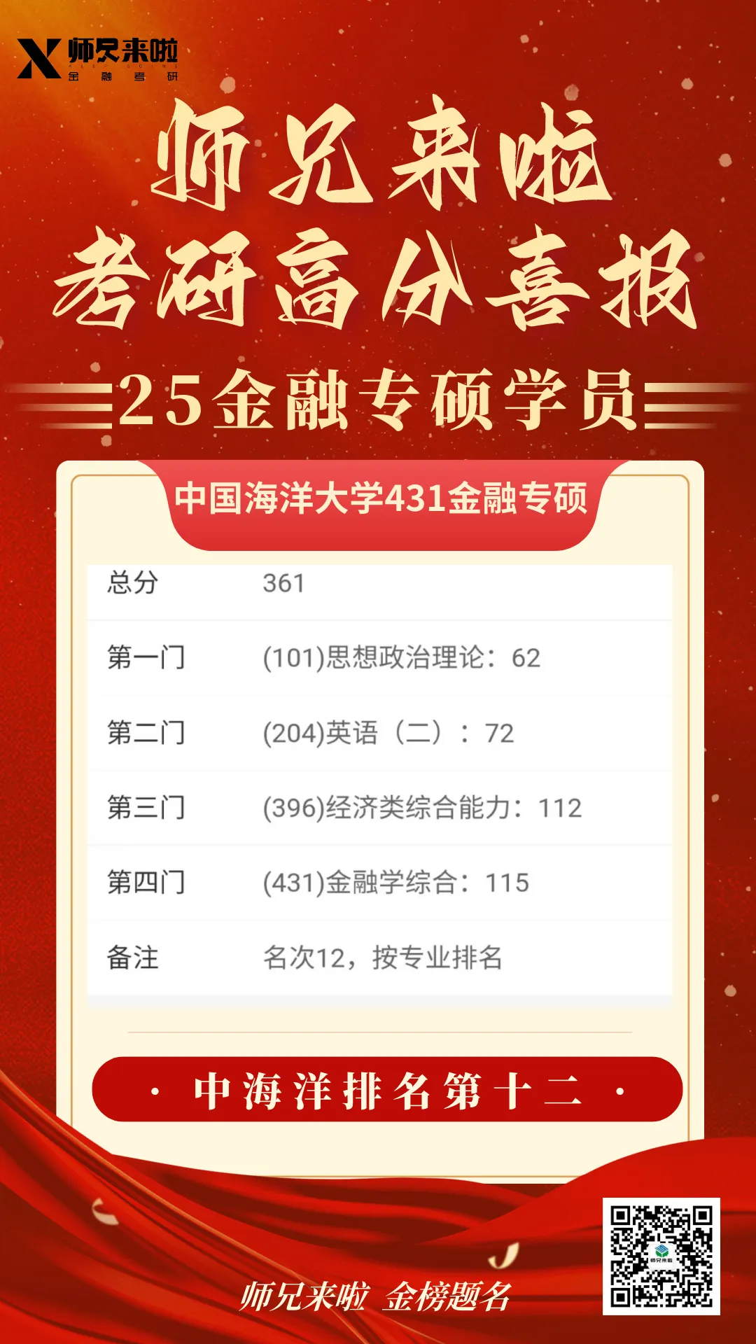 四川大学431金融专硕2026届真题&题源解析 第51张