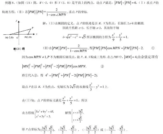 圆锥曲线:11大常考题型,历年高考真题汇总 第16张