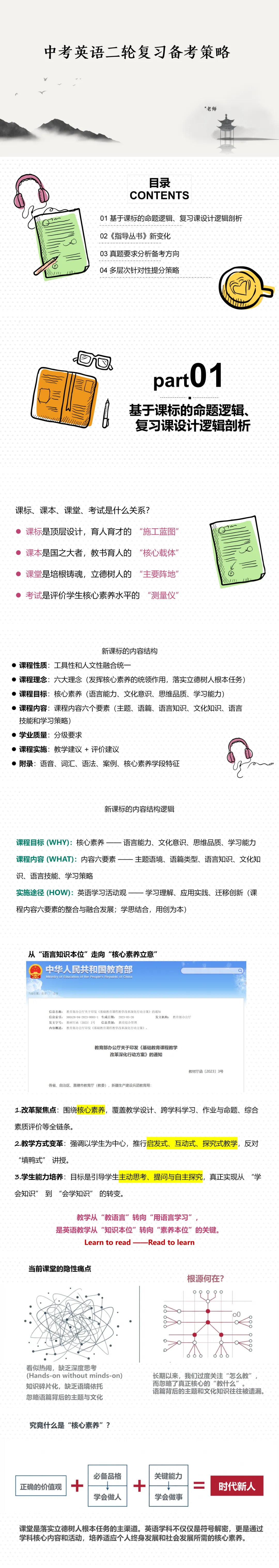 初中初三中考英语二轮复习备考策略经验分享交流ppt课件 第1张