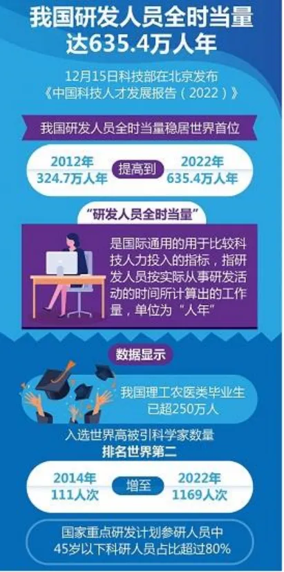 2026年中考语文热点二轮复习——跨学科自然科学情境命题 第1张