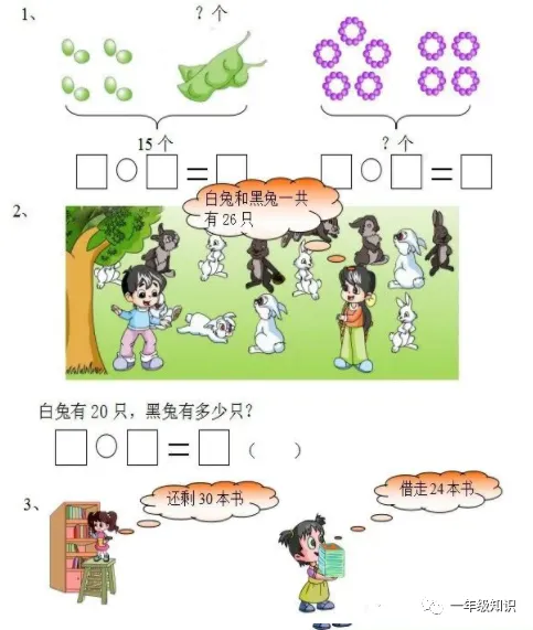 人教版一年级数学下册期中试卷及答案,考前模拟练习! 第7张