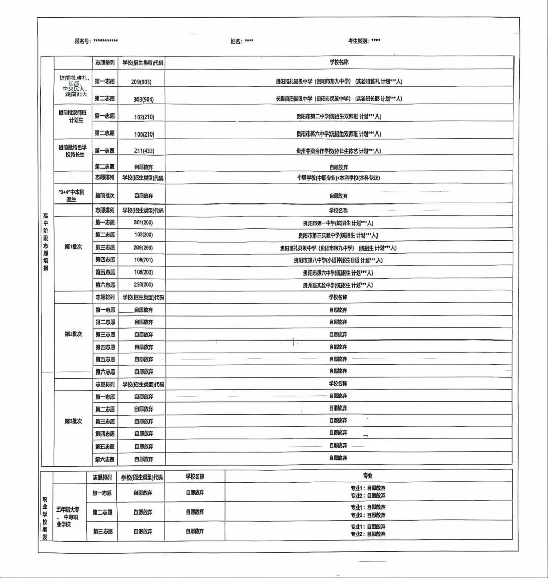2026年贵阳中考志愿填报指南 第3张 2026年贵阳中考志愿填报指南 第3张