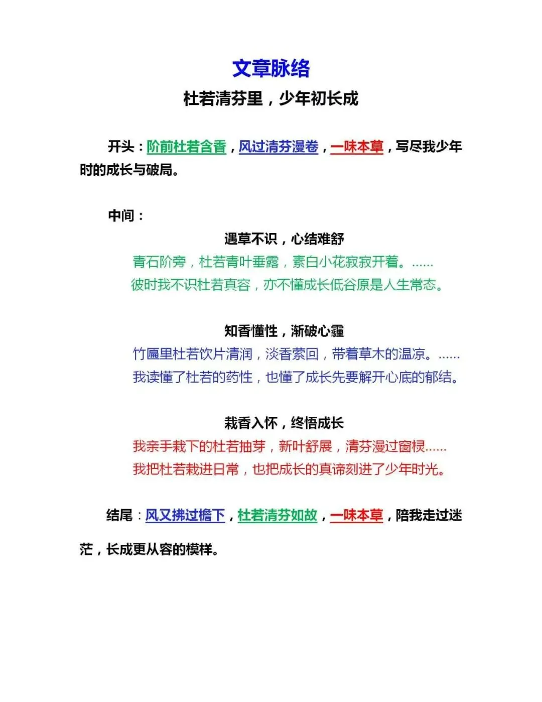 【中考作文备考2026】杜若清芬里,少年初长成 |(精析+点评+脉络)| |传统文化+成长类 | 小众新颖的题材 第7张