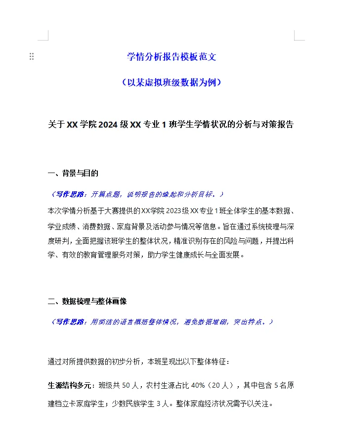 辅导员素质能力大赛:学情分析真题10套 第1张